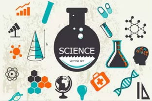 生物技术研发 当理想遇见现实，选择前请三思